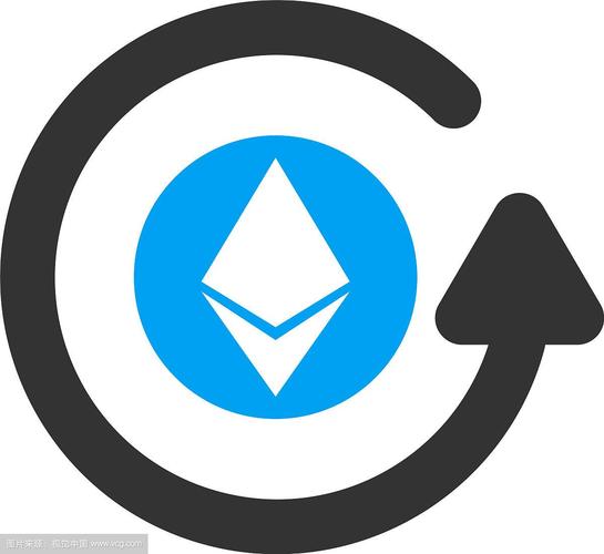 Ethereum Mining